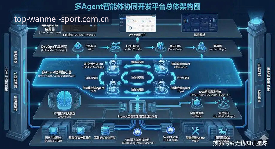 完美体育支持设备全面解析：多终端无缝体验的深度分析