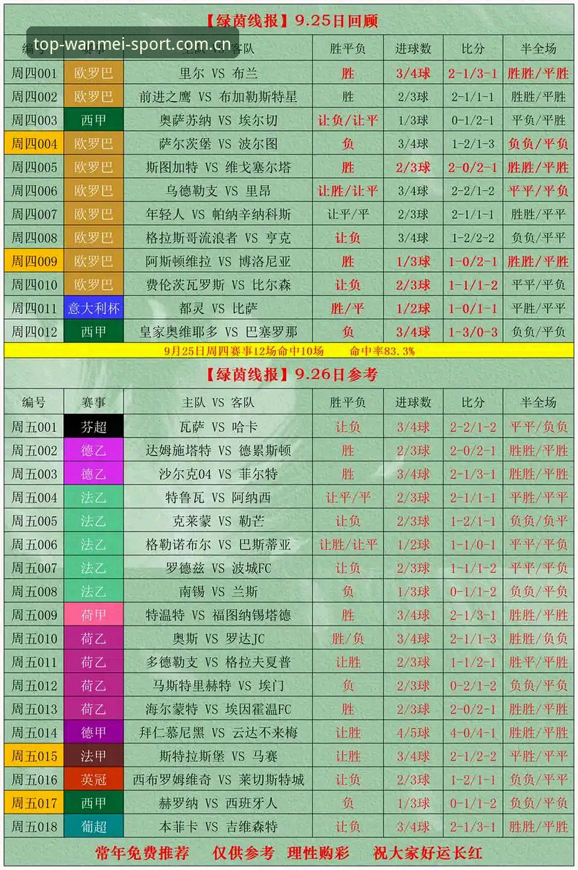 完美体育平台竞猜实用指南：从赛事数据到手机App的完整解决方案