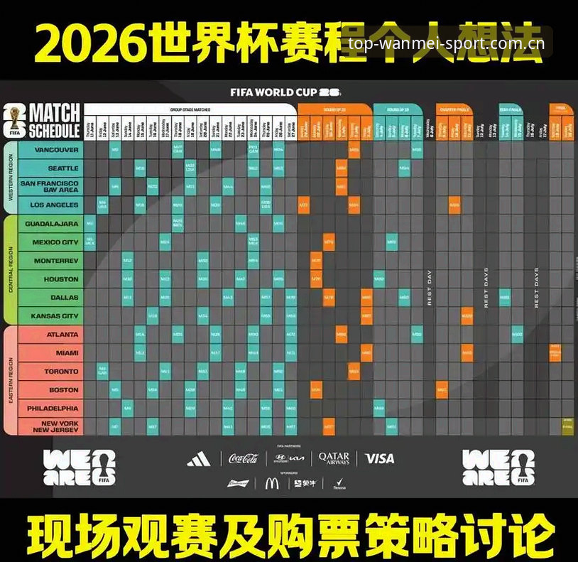 资深用户深度分析：2026世界杯观赛困境下的真实体验与思考