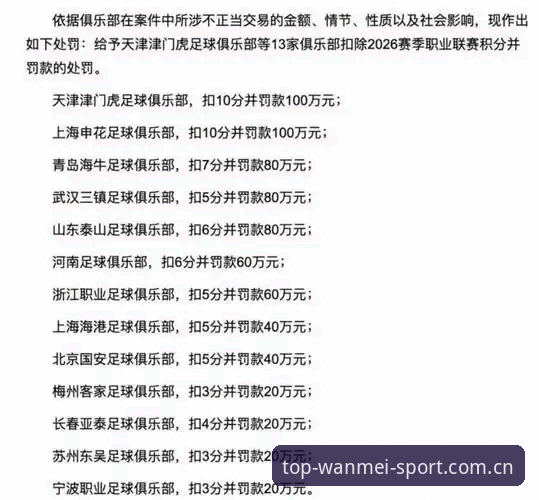 资深用户深度复盘：足协第三批禁足名单背后的行业乱象与平台体验心得
