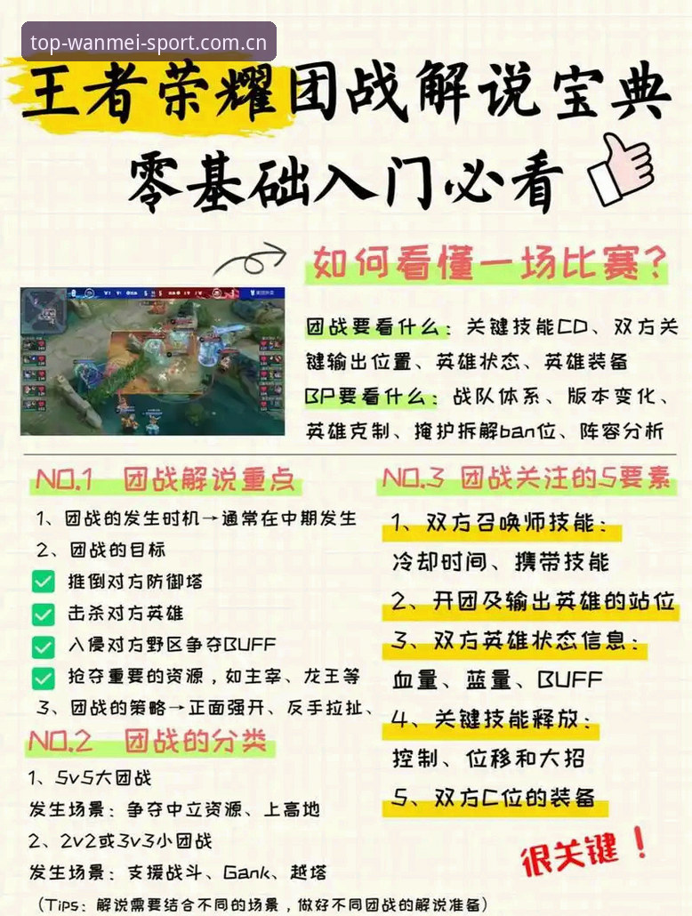 完美体育竞猜官网 资深用户分享:完美体育竞猜官网从入门到高频使用的关键细节